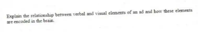 Explain the relationship between verbal and visual elements of an ad and how these elements are encoded in the brain.