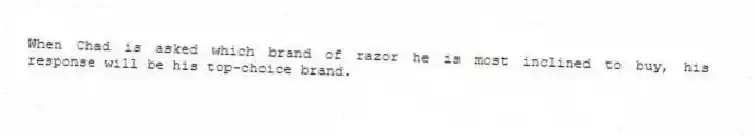 When Chad is asked which brand of razor he is most inclined to buy, his response will be his top-choice brand.