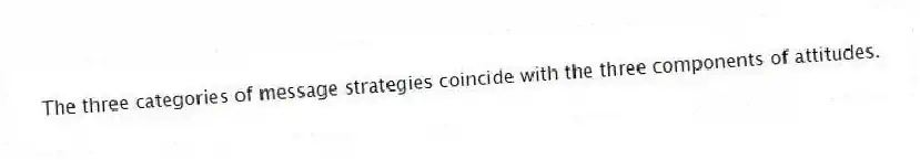 The three categories of message strategies coincide with the three components of attitudes.