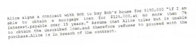 Alice signs a contract with Bob to buy Bob's house for $150,000 "if I am able to obtain a mortgage loan for $125,000,at no more than 7% interest,payable over 15 years." Assume that Alice tries but is unable to obtain the described loan,and therefore refuses to proceed with the purchase.Alice is in breach of the contract.