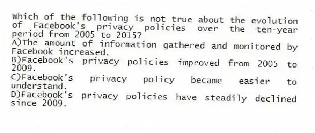 Which of the following is not true about the evolution of Facebook's privacy policies over the ten-year period from 2005 to 2015?
A)The amount of information gathered and monitored by Facebook increased.
B)Facebook's privacy policies improved from 2005 to 2009.
C)Facebook's privacy policy became easier to understand.
D)Facebook's privacy policies have steadily declined since 2009.