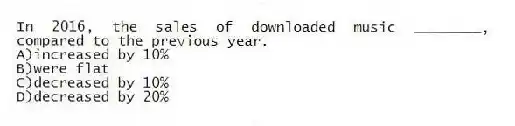 In 2016, the sales of downloaded music ________, compared to the previous year.
A)increased by 10%
B)were flat
C)decreased by 10%
D)decreased by 20%