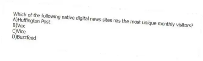 Which of the following native digital news sites has the most unique monthly visitors?
A)Huffington Post
B)Vox
C)Vice
D)Buzzfeed