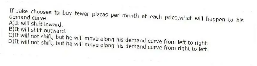 If Jake chooses to buy fewer pizzas per month at each price,what will happen to his demand curve
A)It will shift inward.
B)It will shift outward.
C)It will not shift, but he will move along his demand curve from left to right.
D)It will not shift, but he will move along his demand curve from right to left.