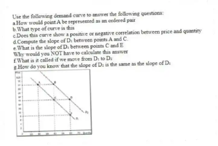Use the following demand curve to answer the following questions:
a.How would point A be represented as an ordered pair
b.What type of curve is this
c.Does this curve show a positive or negative correlation between price and quantity
d.Compute the slope of D₁ between points A and C.
e.What is the slope of D₁ between points C and E
Why would you NOT have to calculate this answer
f.What is it called if we move from D₁ to D₂
g.How do you know that the slope of D₂ is the same as the slope of D₁