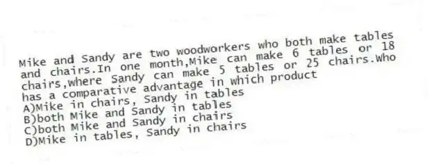 Mike and Sandy are two woodworkers who both make tables and chairs.In one month,Mike can make 6 tables or 18 chairs,where Sandy can make 5 tables or 25 chairs.Who has a comparative advantage in which product
A)Mike in chairs, Sandy in tables
B)both Mike and Sandy in tables
C)both Mike and Sandy in chairs
D)Mike in tables, Sandy in chairs