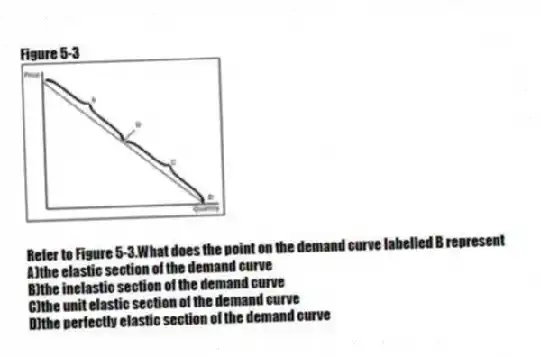 Figure 5-3
-Refer to Figure 5-3.What does the point on the demand curve labelled B represent
A)the elastic section of the demand curve
B)the inelastic section of the demand curve
C)the unit elastic section of the demand curve
D)the perfectly elastic section of the demand curve
