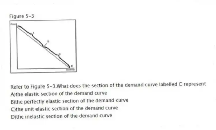 Figure 5-3
-Refer to Figure 5-3.What does the section of the demand curve labelled C represent
A)the elastic section of the demand curve
B)the perfectly elastic section of the demand curve
C)the unit elastic section of the demand curve
D)the inelastic section of the demand curve
