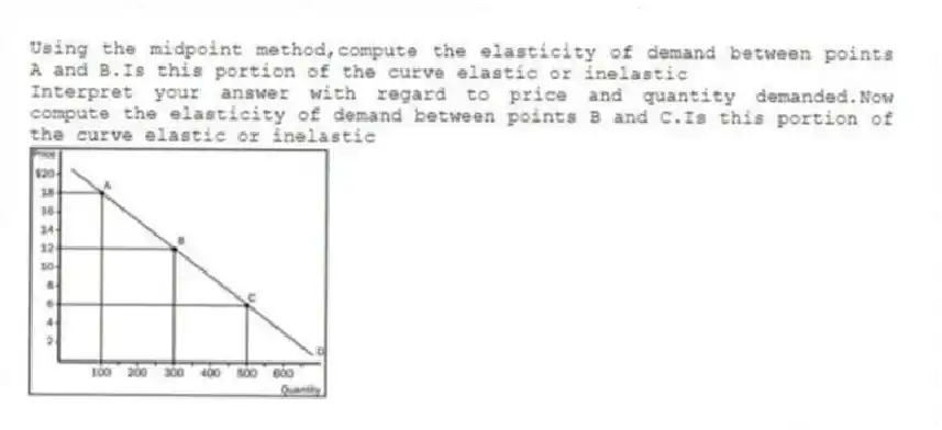 Using the midpoint method,compute the elasticity of demand between points A and B.Is this portion of the curve elastic or inelastic
Interpret your answer with regard to price and quantity demanded.Now compute the elasticity of demand between points B and C.Is this portion of the curve elastic or inelastic