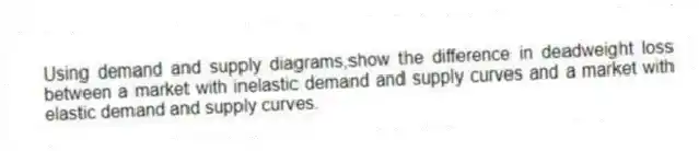 Using demand and supply diagrams,show the difference in deadweight loss between a market with inelastic demand and supply curves and a market with elastic demand and supply curves.