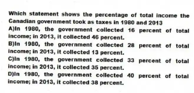 Which statement shows the percentage of total income the Canadian government took as taxes in 1980 and 2013
A)In 1980, the government collected 16 percent of total income; in 2013, it collected 46 percent.
B)In 1980, the government collected 28 percent of total income; in 2013, it collected 13 percent.
C)In 1980, the government collected 33 percent of total income; in 2013, it collected 35 percent.
D)In 1980, the government collected 40 percent of total income; in 2013, it collected 38 percent.