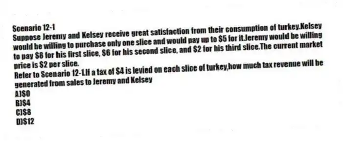 Scenario 12-1
Suppose Jeremy and Kelsey receive great satisfaction from their consumption of turkey.Kelsey would be willing to purchase only one slice and would pay up to $5 for it.Jeremy would be willing to pay $8 for his first slice, $6 for his second slice, and $2 for his third slice.The current market price is $2 per slice.
-Refer to Scenario 12-1.If a tax of $4 is levied on each slice of turkey,how much tax revenue will be generated from sales to Jeremy and Kelsey
A)$0
B)$4
C)$8
D)$12