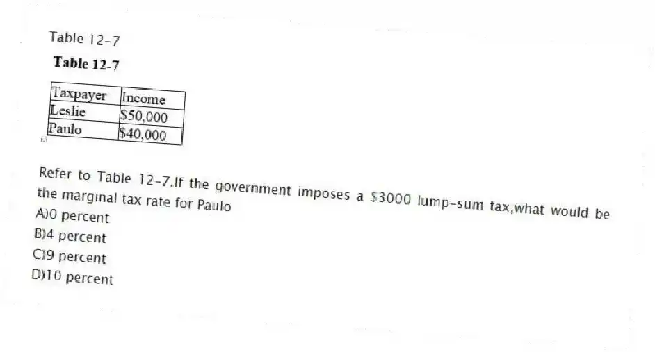 Table 12-7
-Refer to Table 12-7.If the government imposes a $3000 lump-sum tax,what would be the marginal tax rate for Paulo
A)0 percent
B)4 percent
C)9 percent
D)10 percent