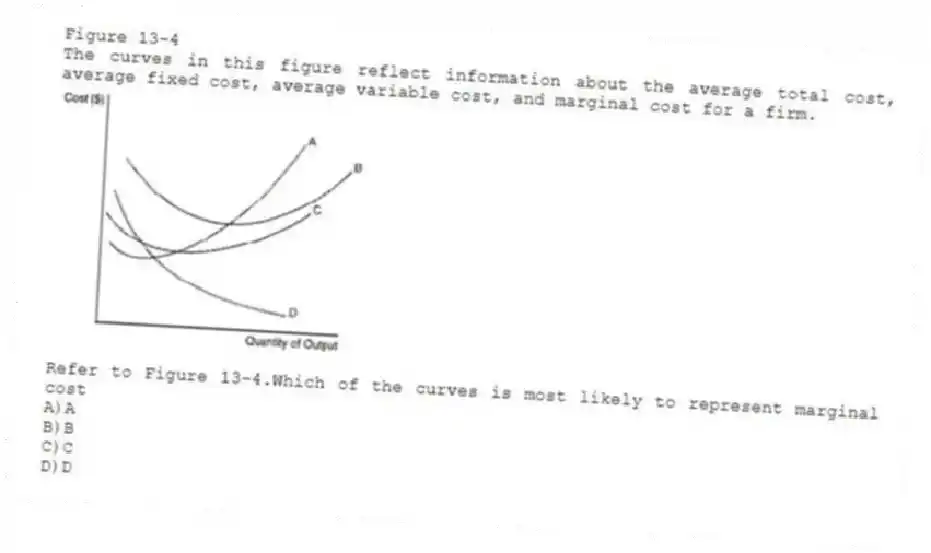 Figure 13-4
The curves in this figure reflect information about the average total cost, average fixed cost, average variable cost, and marginal cost for a firm.
-Refer to Figure 13-4.Which of the curves is most likely to represent marginal cost
A)A
B)B
C)C