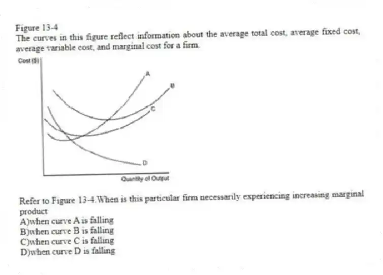 Figure 13-4
The curves in this figure reflect information about the average total cost, average fixed cost, average variable cost, and marginal cost for a firm.
 
-Refer to Figure 13-4.When is this particular firm necessarily experiencing increasing marginal product
A)when curve A is falling 
B)when curve B is falling 
C)when curve C is falling 
D)when curve D is falling
