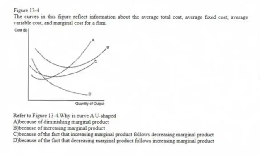 Figure 13-4
The curves in this figure reflect information about the average total cost, average fixed cost, average variable cost, and marginal cost for a firm.
-Refer to Figure 13-4.Why is curve A U-shaped
A)because of diminishing marginal product
B)because of increasing marginal product
C)because of the fact that increasing marginal product follows decreasing marginal product
D)because of the fact that decreasing marginal product follows increasing marginal product