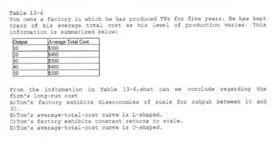 Table 13-6
Tom owns a factory in which he has produced TVs for five years. He has kept track of his average total cost as his level of production varies. This information is summarized below:
-From the information in Table 13-6,what can we conclude regarding the firm's long-run cost
A)Tom's factory exhibits diseconomies of scale for output between 10 and 30.
B)Tom's average-total-cost curve is L-shaped.
C)Tom's factory exhibits constant returns to scale.
D)Tom's average-total-cost curve is U-shaped.
