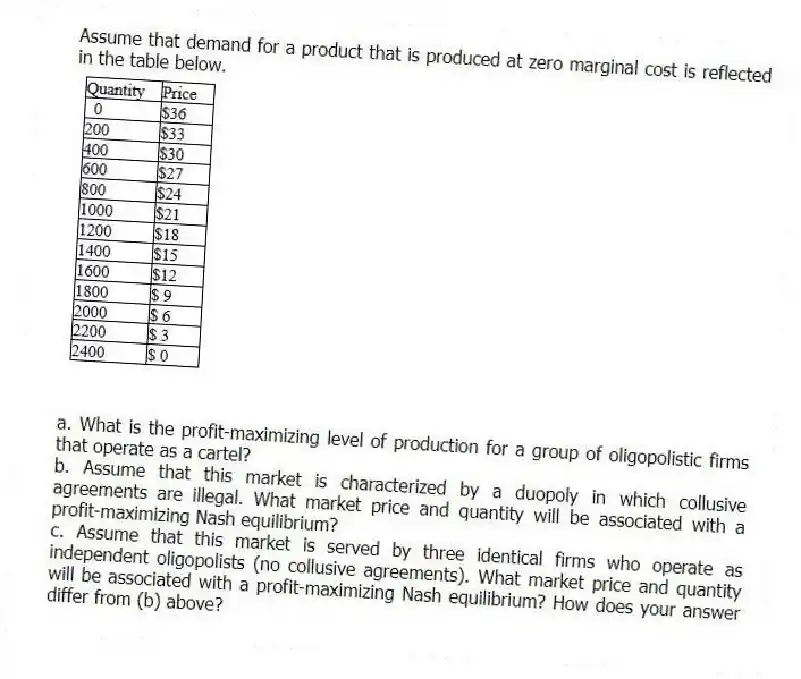 Assume that demand for a product that is produced at zero marginal cost is reflected in the table below.
a. What is the profit-maximizing level of production for a group of oligopolistic firms that operate as a cartel?
b. Assume that this market is characterized by a duopoly in which collusive agreements are illegal. What market price and quantity will be associated with a profit-maximizing Nash equilibrium?
c. Assume that this market is served by three identical firms who operate as independent oligopolists (no collusive agreements). What market price and quantity will be associated with a profit-maximizing Nash equilibrium? How does your answer differ from (b) above?