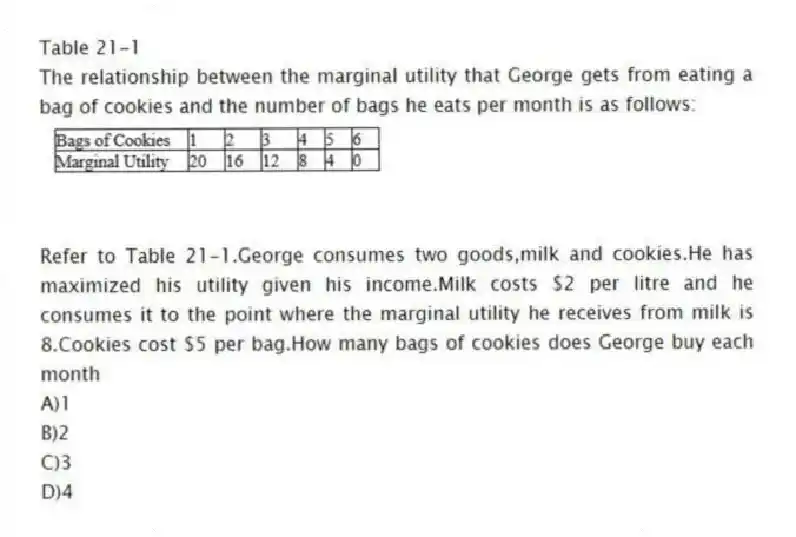 Table 21-1
The relationship between the marginal utility that George gets from eating a bag of cookies and the number of bags he eats per month is as follows:
-Refer to Table 21-1.George consumes two goods,milk and cookies.He has maximized his utility given his income.Milk costs $2 per litre and he consumes it to the point where the marginal utility he receives from milk is 8.Cookies cost $5 per bag.How many bags of cookies does George buy each month
A)1
B)2
C)3