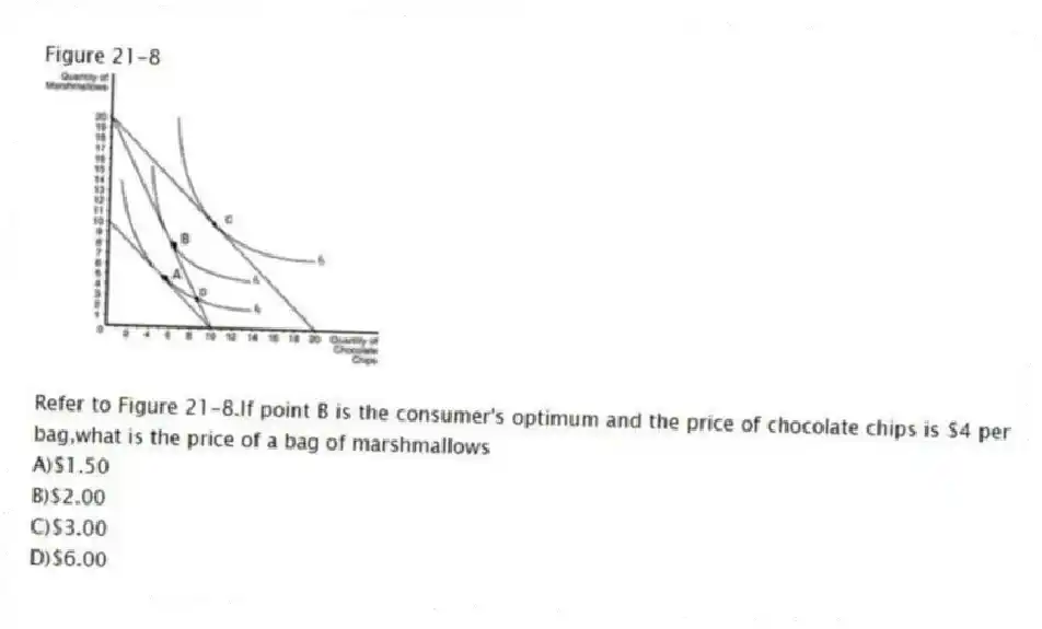 Figure 21-8
-Refer to Figure 21-8.If point B is the consumer's optimum and the price of chocolate chips is $4 per bag,what is the price of a bag of marshmallows
A)$1.50
B)$2.00
C)$3.00
D)$6.00