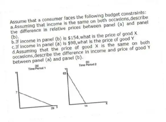 Assume that a consumer faces the following budget constraints:
a.Assuming that income is the same on both occasions,describe the difference in relative prices between panel (a) and panel (b).
b.If income in panel (b) is $154,what is the price of good X
c.If income in panel (a) is $98,what is the price of good Y
d.Assuming that the price of good X is the same on both occasions,describe the difference in income and price of good Y between panel (a) and panel (b).