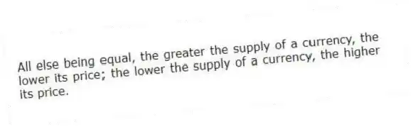 All else being equal, the greater the supply of a currency, the lower its price; the lower the supply of a currency, the higher its price.