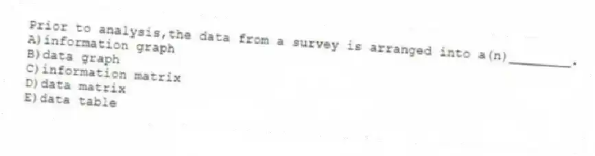 Prior to analysis,the data from a survey is arranged into a(n)________.
A)information graph
B)data graph
C)information matrix
D)data matrix
E)data table