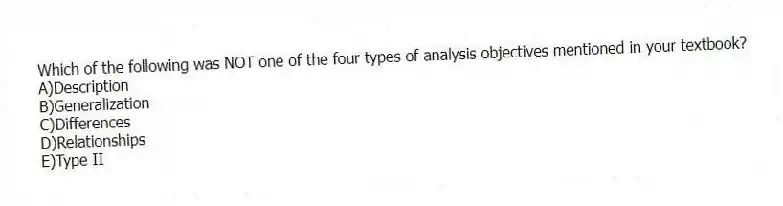 Which of the following was NOT one of the four types of analysis objectives mentioned in your textbook?
A)Description
B)Generalization
C)Differences
D)Relationships
E)Type II
