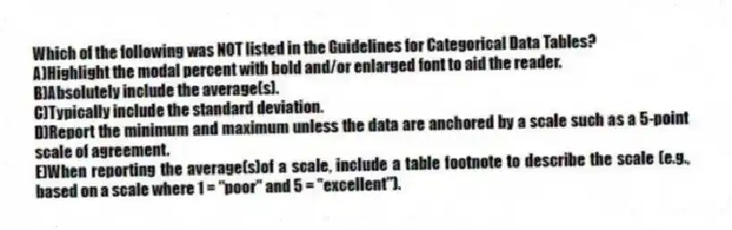 Which of the following was NOT listed in the Guidelines for Categorical Data Tables?
A)Highlight the modal percent with bold and/or enlarged font to aid the reader.
B)Absolutely include the average(s).
C)Typically include the standard deviation.
D)Report the minimum and maximum unless the data are anchored by a scale such as a 5-point scale of agreement.
E)When reporting the average(s)of a scale, include a table footnote to describe the scale (e.g., based on a scale where 1 = "poor" and 5 = "excellent").