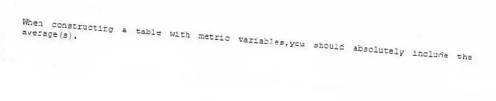 When constructing a table with metric variables,you should absolutely include the average(s).