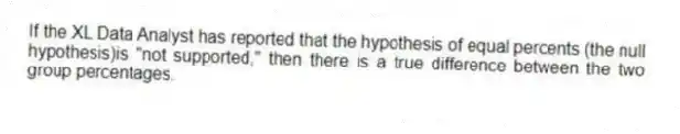 If the XL Data Analyst has reported that the hypothesis of equal percents (the null hypothesis)is "not supported," then there is a true difference between the two group percentages.