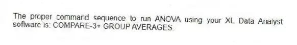 The proper command sequence to run ANOVA using your XL Data Analyst software is: COMPARE-3+ GROUP AVERAGES.