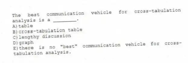 The best communication vehicle for cross-tabulation analysis is a ________.
A)table
B)cross-tabulation table
C)lengthy discussion
D)graph
E)there is no "best" communication vehicle for cross-tabulation analysis.