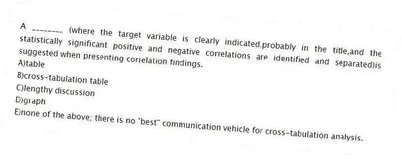 A ________ (where the target variable is clearly indicated,probably in the title,and the statistically significant positive and negative correlations are identified and separated)is suggested when presenting correlation findings.
A)table
B)cross-tabulation table
C)lengthy discussion
D)graph
E)none of the above; there is no "best" communication vehicle for cross-tabulation analysis.