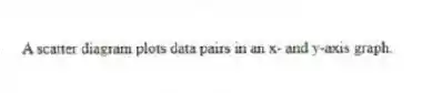 A scatter diagram plots data pairs in an x- and y-axis graph.