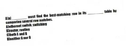 A(n)________ must find the best-matching row in its ________ table by comparing several row matches.
A)ethernet switch, switching
B)router, routing
C)both A and B
D)neither A nor B