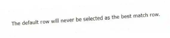 The default row will never be selected as the best match row.