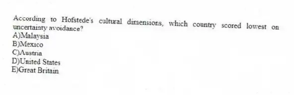 According to Hofstede's cultural dimensions, which country scored lowest on uncertainty avoidance?
A)Malaysia
B)Mexico
C)Austria
D)United States
E)Great Britain