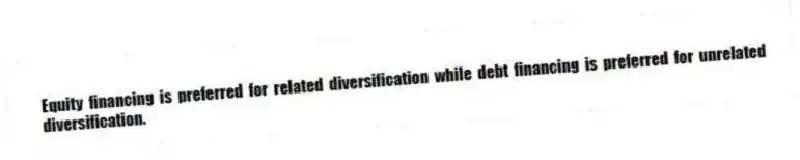 Equity financing is preferred for related diversification while debt financing is preferred for unrelated diversification.