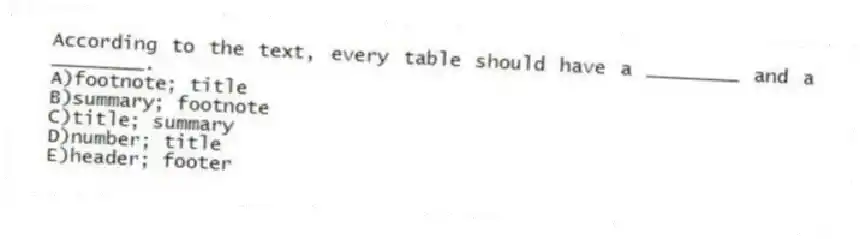 According to the text, every table should have a ________ and a ________.
A)footnote; title
B)summary; footnote
C)title; summary
D)number; title
E)header; footer
