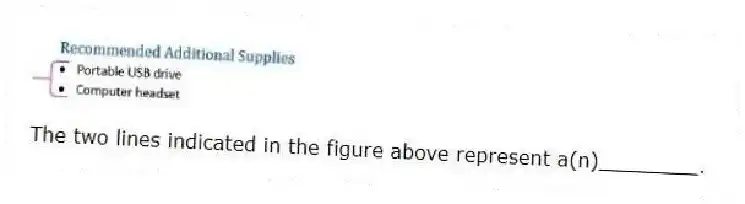 The two lines indicated in the figure above represent a(n)________.