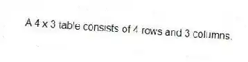 A 4 x 3 table consists of 4 rows and 3 columns.