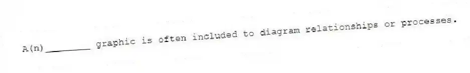 A(n)________ graphic is often included to diagram relationships or processes.