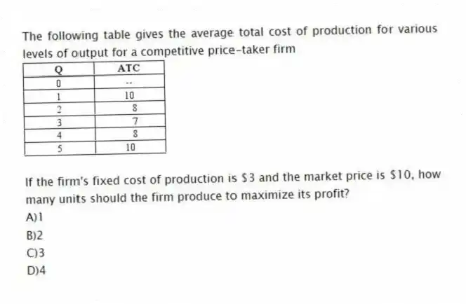 The following table gives the average total cost of production for various levels of output for a competitive price-taker firm
If the firm's fixed cost of production is $3 and the market price is $10, how many units should the firm produce to maximize its profit?
A)1
B)2
C)3