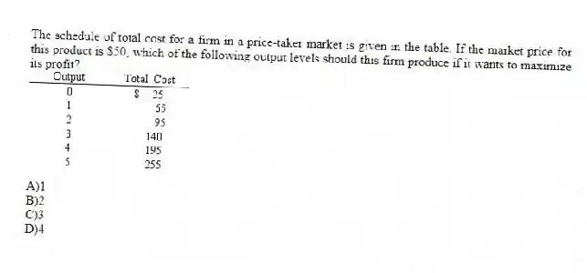 The schedule of total cost for a firm in a price-taker market is given in the table. If the market price for this product is $50, which of the following output levels should this firm produce if it wants to maximize its profit? 
A)1 
B)2 
C)3 
