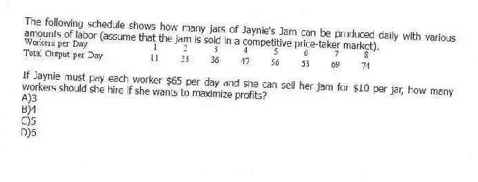 The following schedule shows how many jars of Jaynie's Jam can be produced daily with various amounts of labor (assume that the jam is sold in a competitive price-taker market).
If Jaynie must pay each worker $65 per day and she can sell her jam for $10 per jar, how many workers should she hire if she wants to maximize profits?
A)3
B)4
C)5