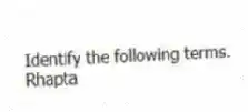 Identify the following terms.
-Rhapta