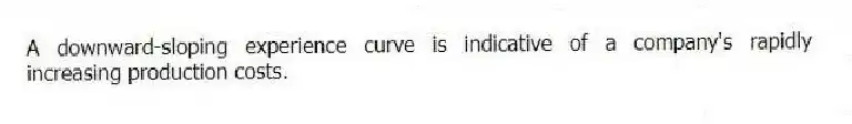 A downward-sloping experience curve is indicative of a company's rapidly increasing production costs.