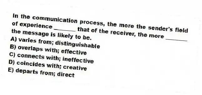 In the communication process, the more the sender's field of experience ________ that of the receiver, the more ________ the message is likely to be.
A) varies from; distinguishable
B) overlaps with; effective
C) connects with; ineffective
D) coincides with; creative
E) departs from; direct