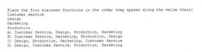 Place the four business functions in the order they appear along the value chain:
Customer service
Design
Marketing
Production
A) Customer Service, Design, Production, Marketing
B) Customer Service, Marketing, Production, Design
C) Design, Production, Marketing, Customer Service
D) Design, Customer Service, Production, Marketing